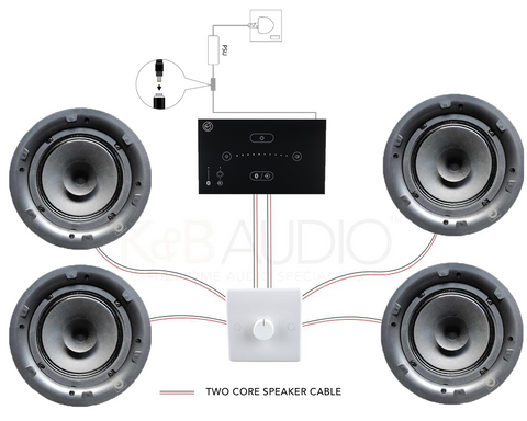 E50 4 Speaker Dual Zone System installation
