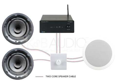 Tangent Ampster BT 2 Dual Zone Ceiling speaker bundle