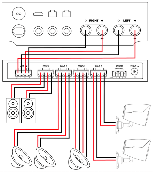 Audioflow Example Wiring Diagram