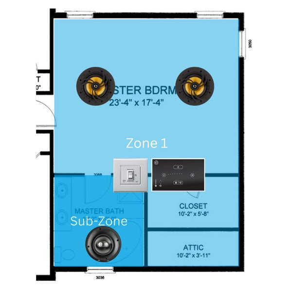 Dual Zone Audio Example