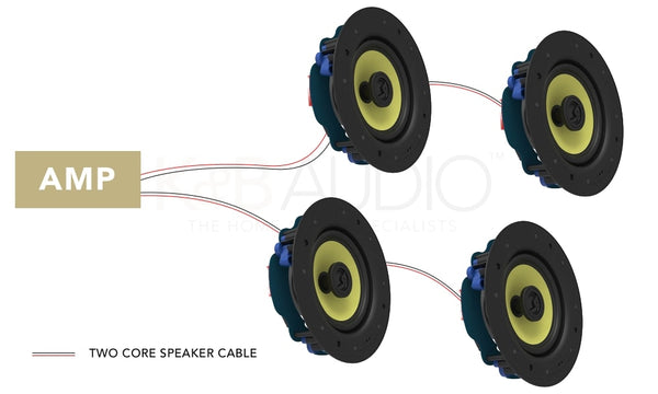 Wiring Guide For Four Ceiling Speakers