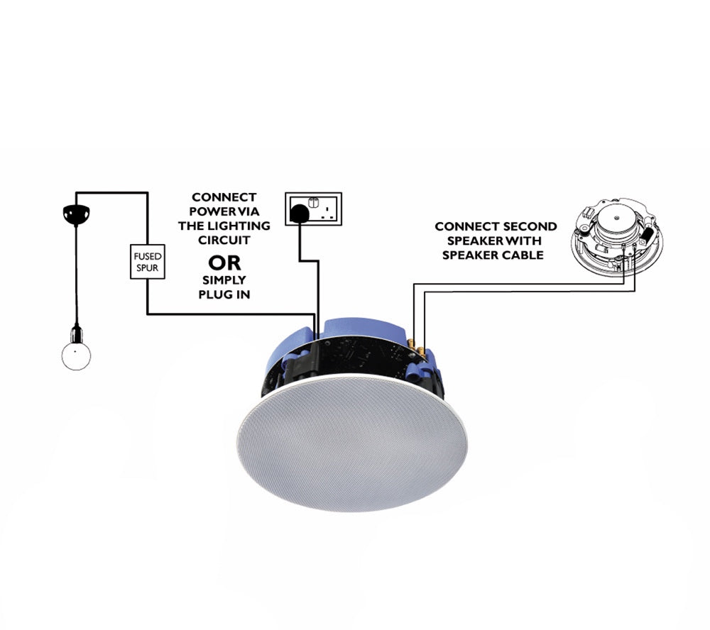 Wiring Diagram For Lithe Audio Active Ceiling Speakers
