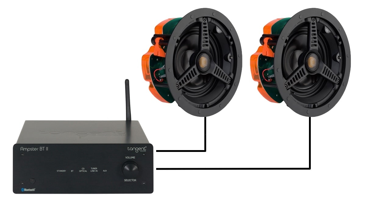 Ceiling Speaker & Amplifier Wiring Diagram