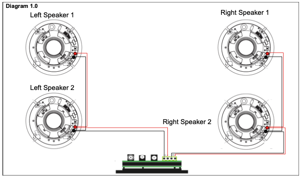 Wiring Four Speakers To An Amplifier In Daisy Chain