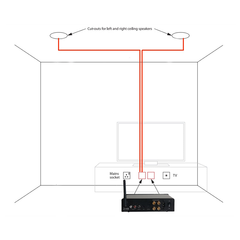 Local Ceiling Speaker Amplifier Wiring Guide Diagram