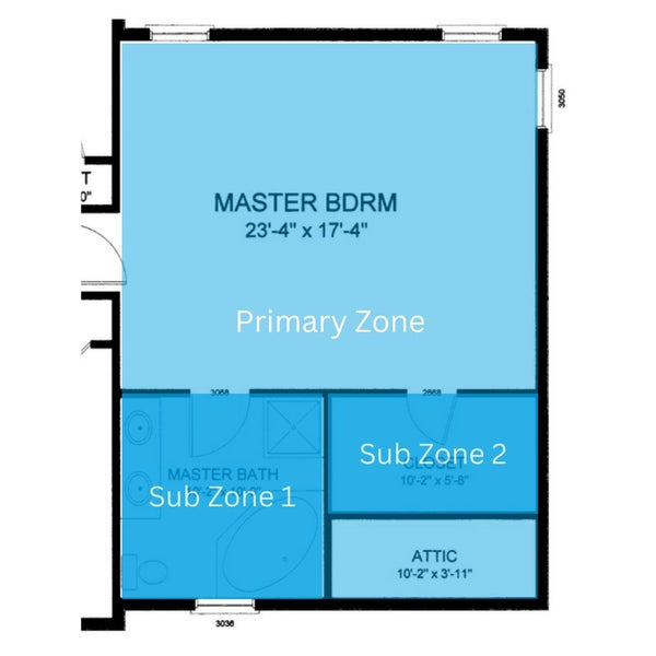 Example of a home audio zone with two sub-zones - master bedroom, en-suite and dressing room