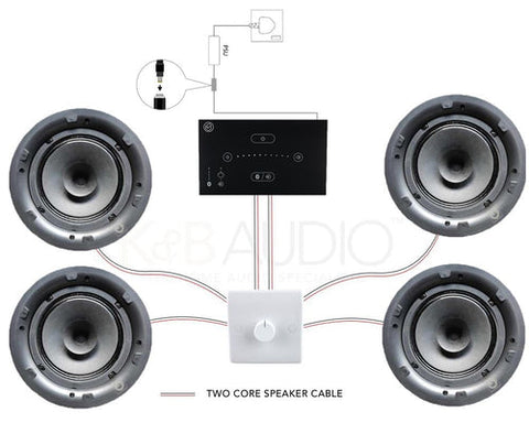 Systemline E50 Bluetooth Speaker System with 4 x 6.5" Ceiling Speakers & In Wall Selector Switch