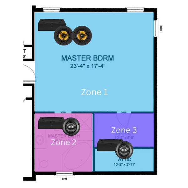Example Master Bedroom 3 Zone Audio System