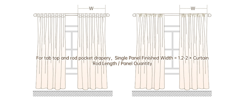 tab top and rod pocket drapery