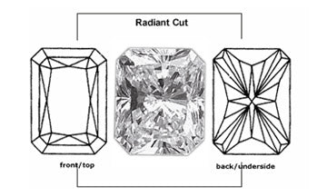 Radiant cut cubic zirconia stones jewellery