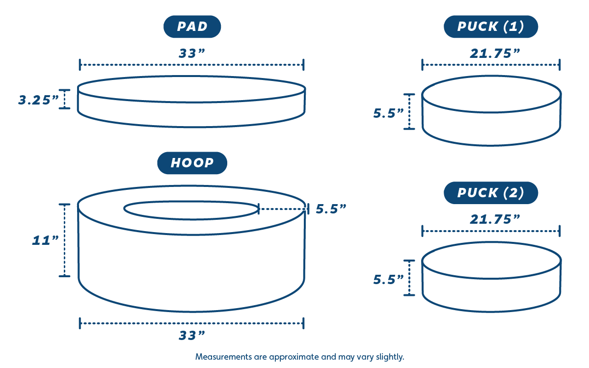 Chunk Dimensions. Pad is 3.25" high, 33" diameter. Puck is 5.5" high, 21.75" diameter. Hoop is 11" high, 33" diameter