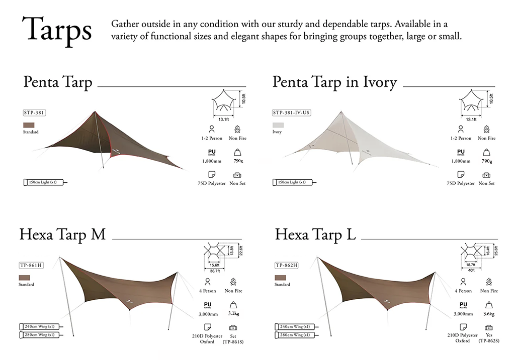 Snow Peak Tarp Guide 1