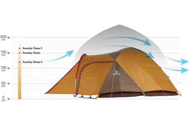 snow peak Amenity dome tent wind structure