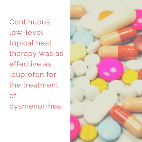 Over the counter medication is just as effective as heat therapy for period pain relief