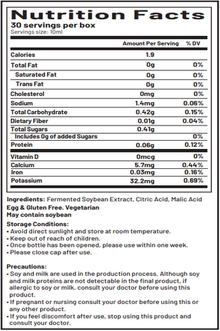 IPX Booster Super Strength Supplement Facts Data Sheet