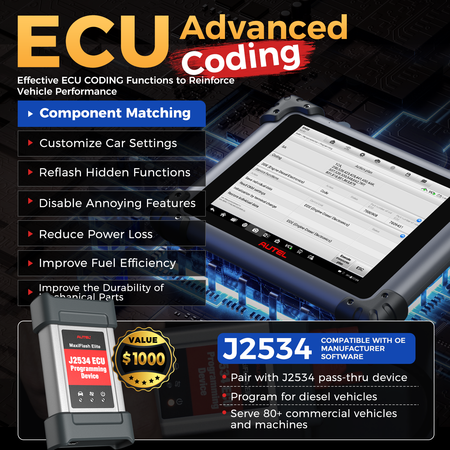 MS908CV with Advanced ECU coding