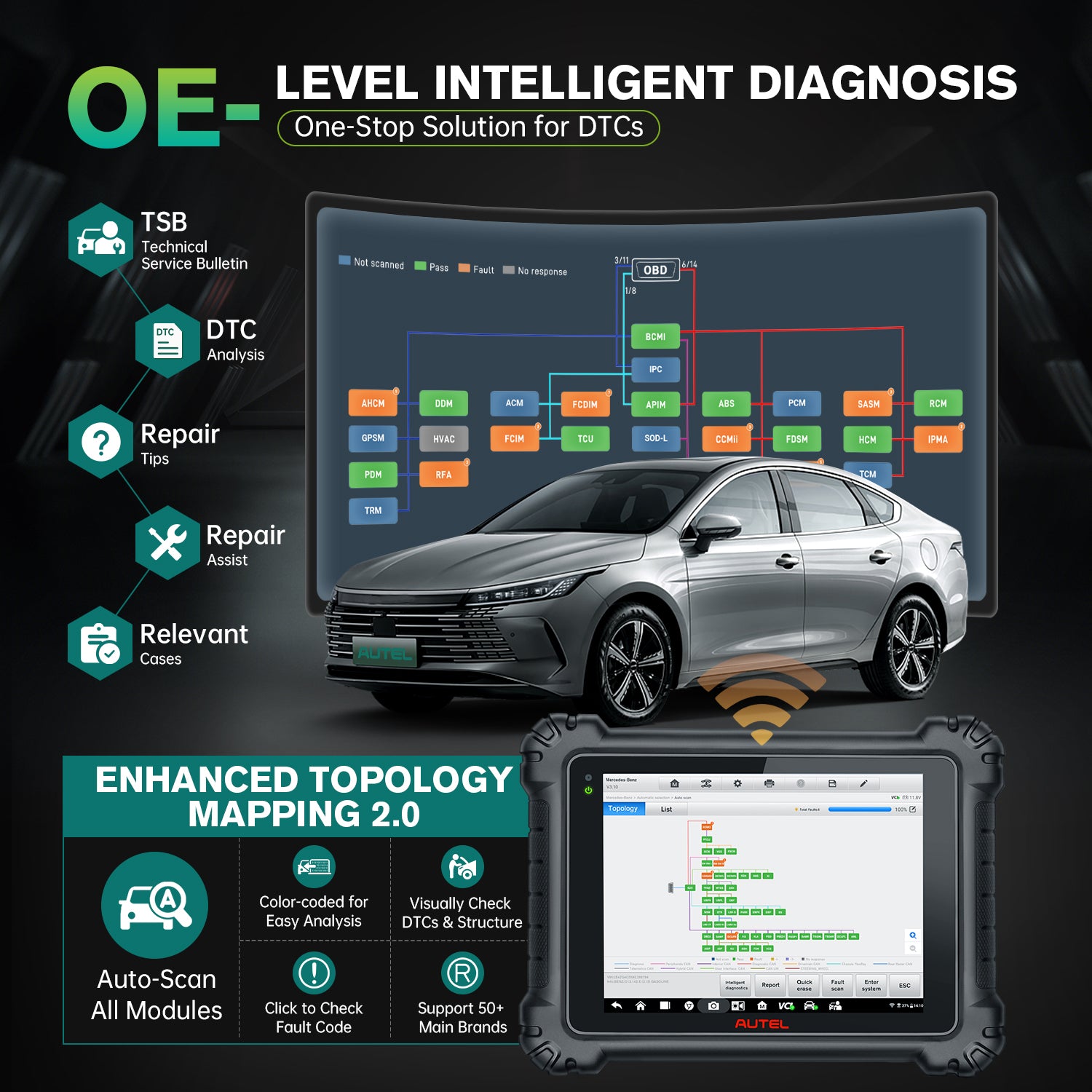 Powerful Intelligent Diagnostics and Topology Mapping 2.0