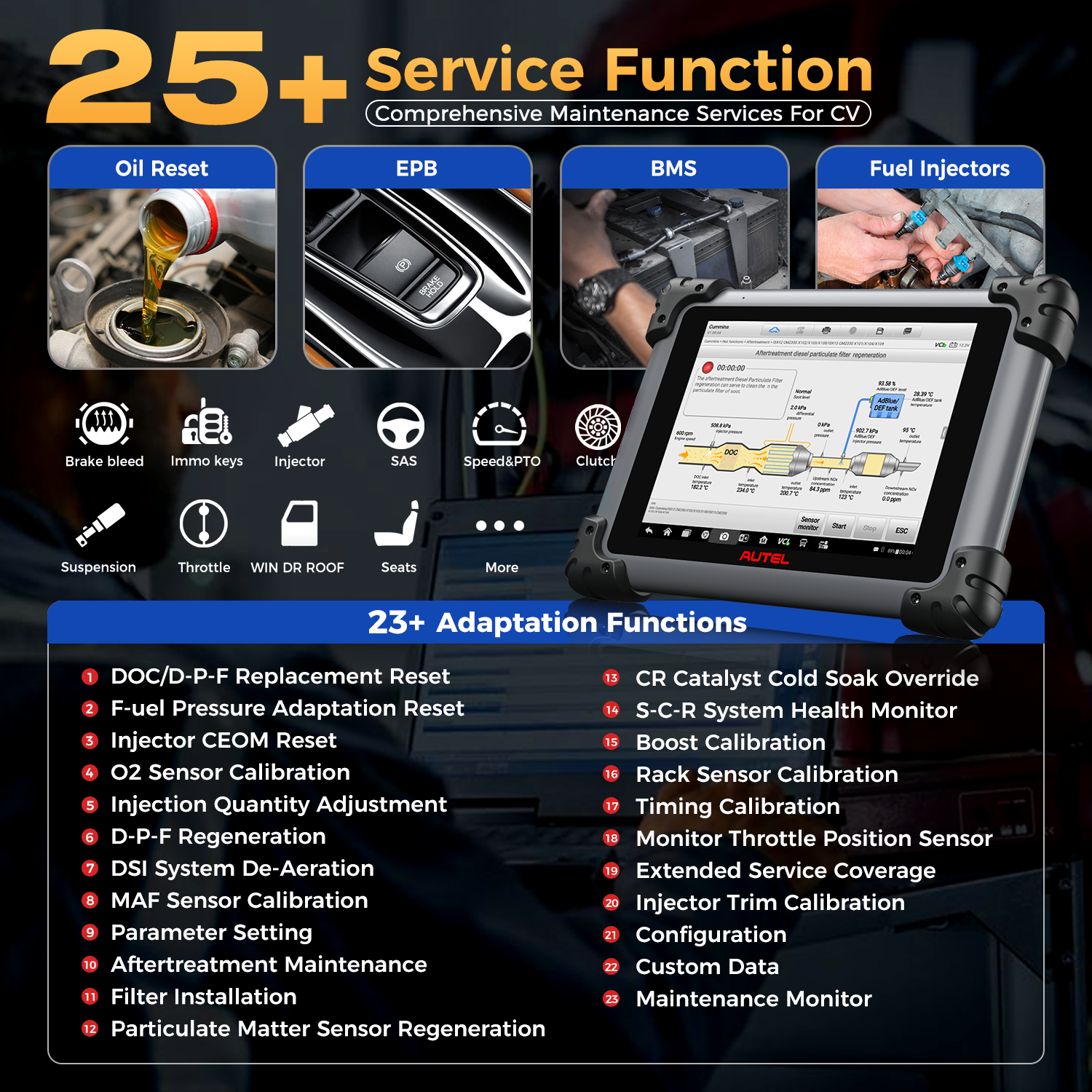 MS908CV with 25+ services 23+ adaptation functions