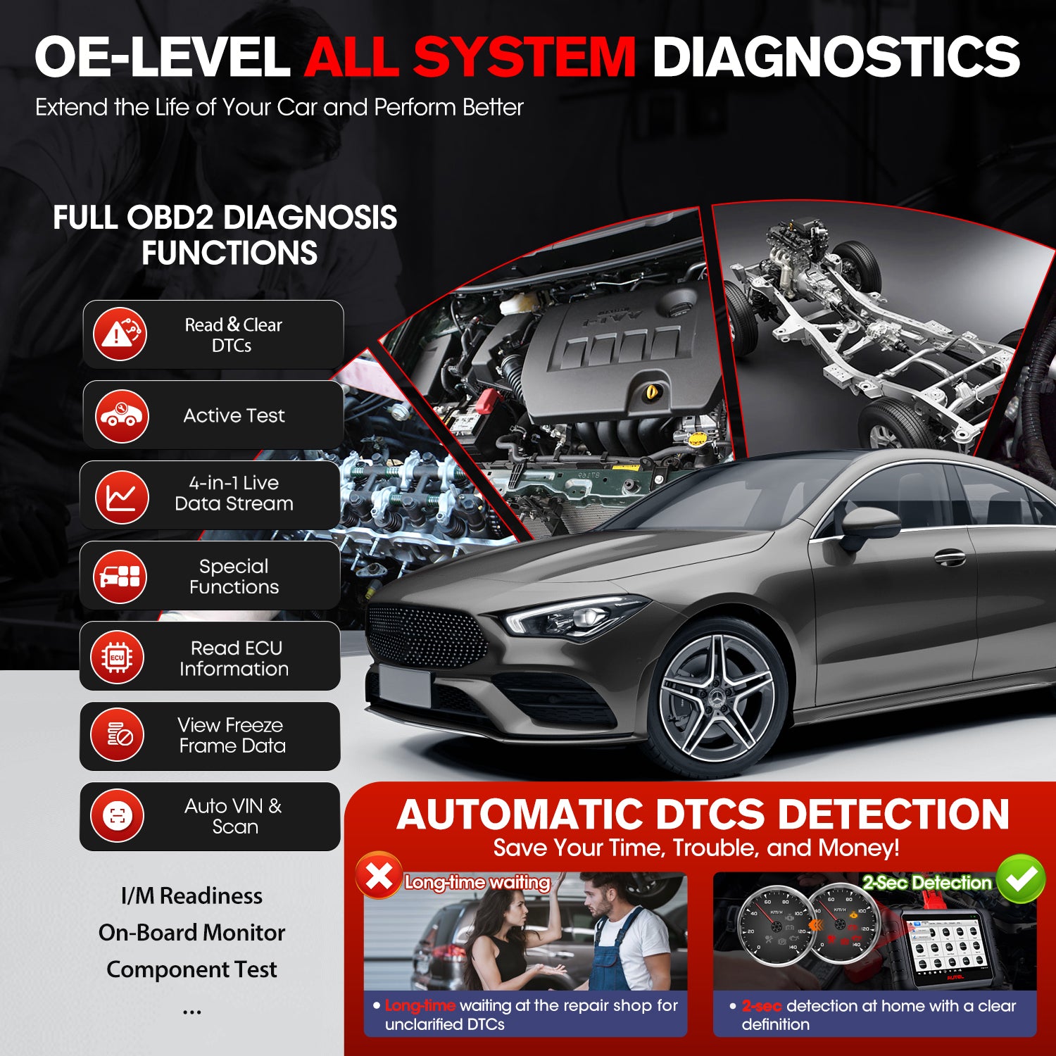 Autel MX808S with dealership all system diagnostic