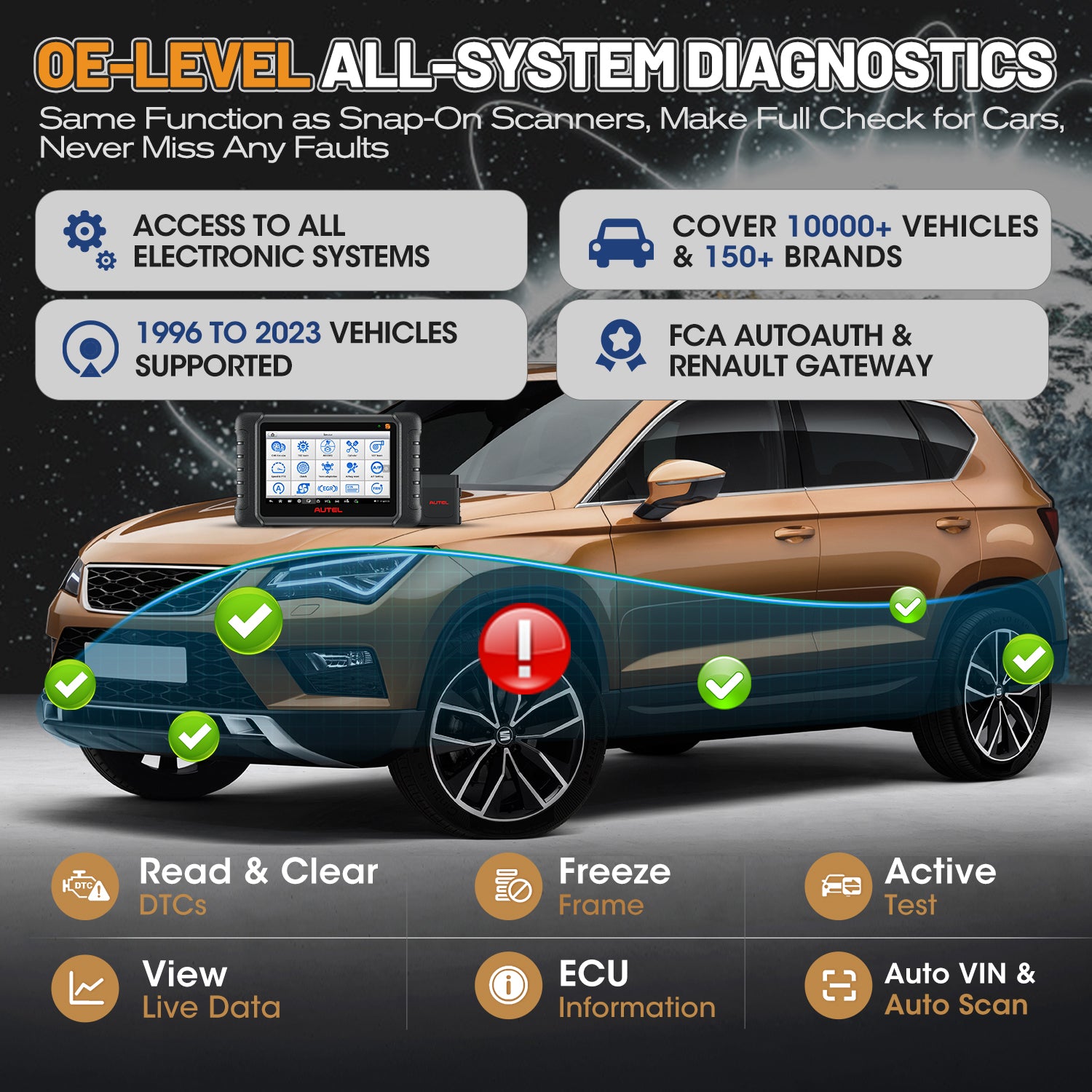 MX808S-TS with ALL-System Coverage & Full OBE-Level Diagnostic