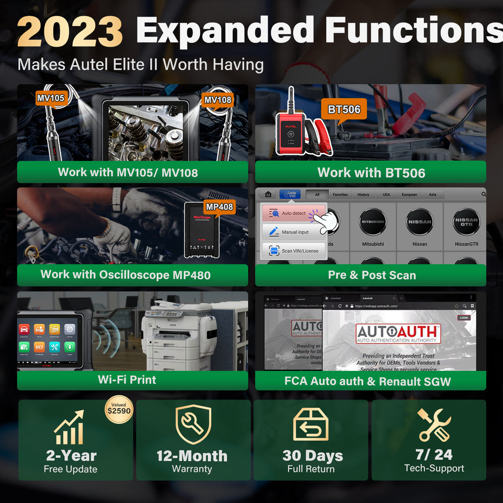 elite 2023 expanded functions