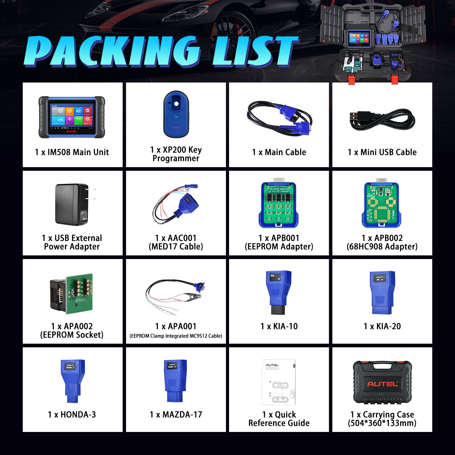 IM508 Package List