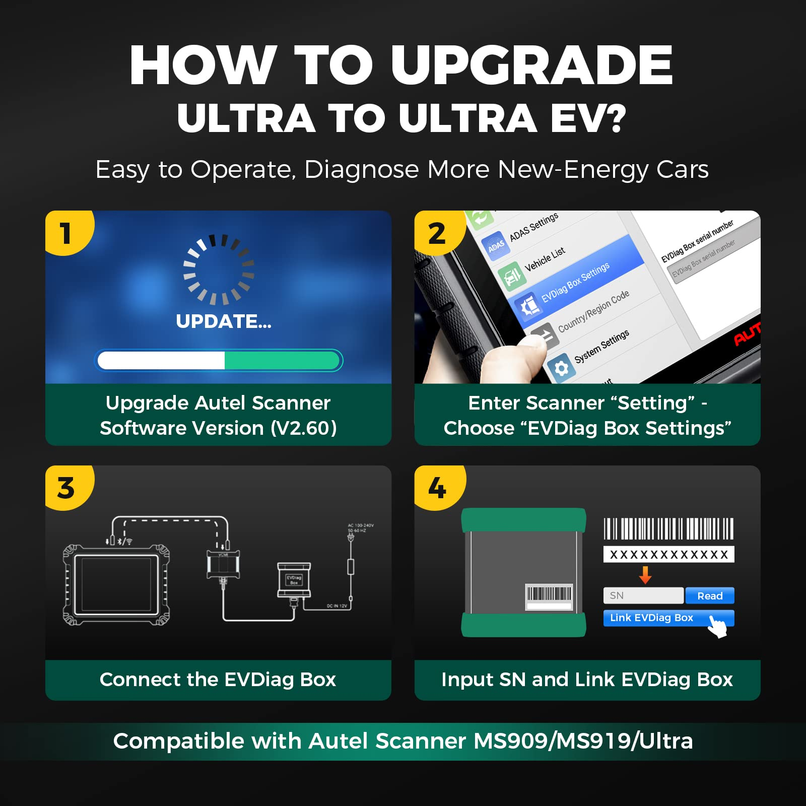 how to upgrade autel ultra/ms919/ms909 to autel ultra ev, ms919ev,ms909ev
