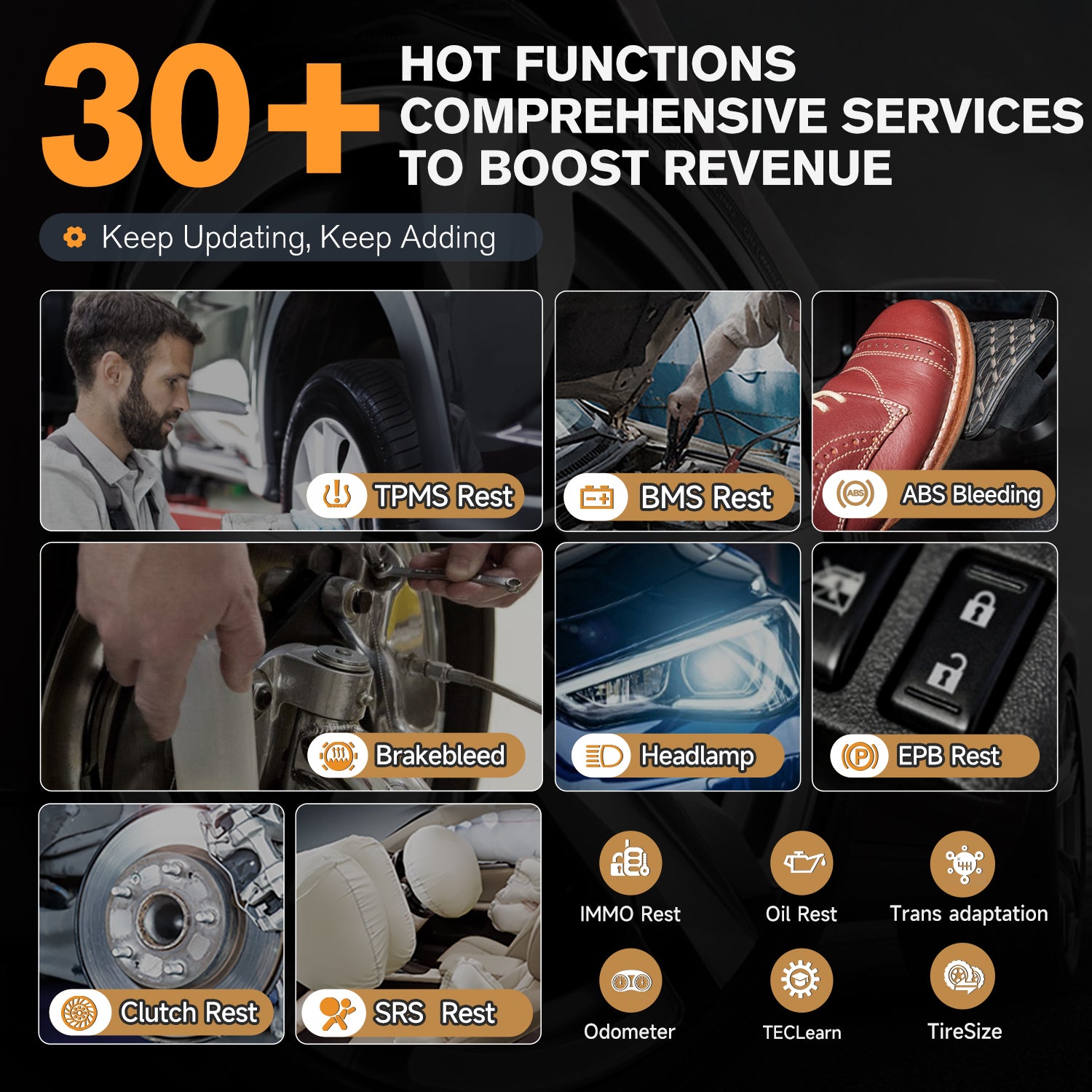 Autel MaxiCheck MX808S-TS with 30+ Popular Functions Comprehensive Services to Boost Revenue