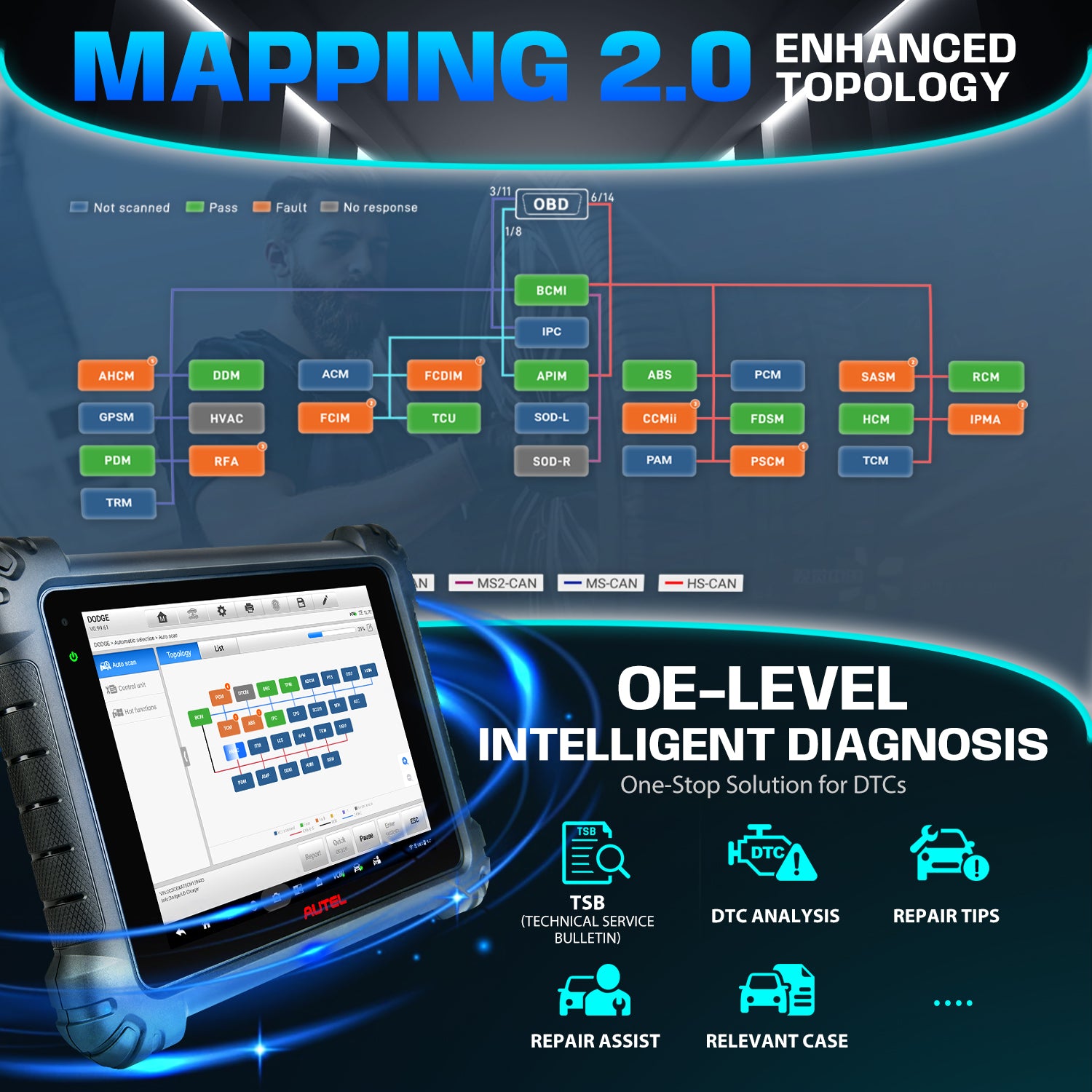 MS909EV Intelligent Diagnostics and topology 2.0