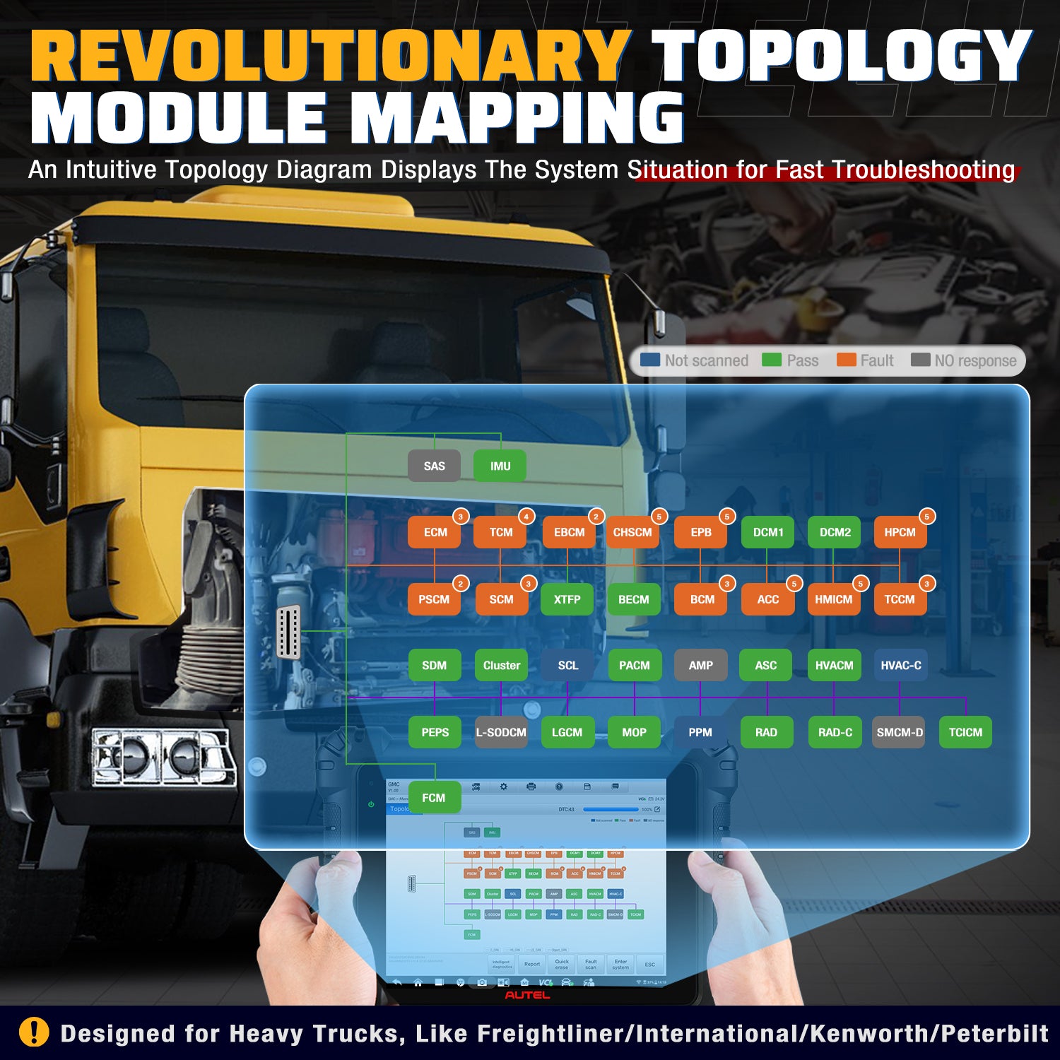 Maxisys MS909CV Intelligent Diagnostics & Topology 2.0