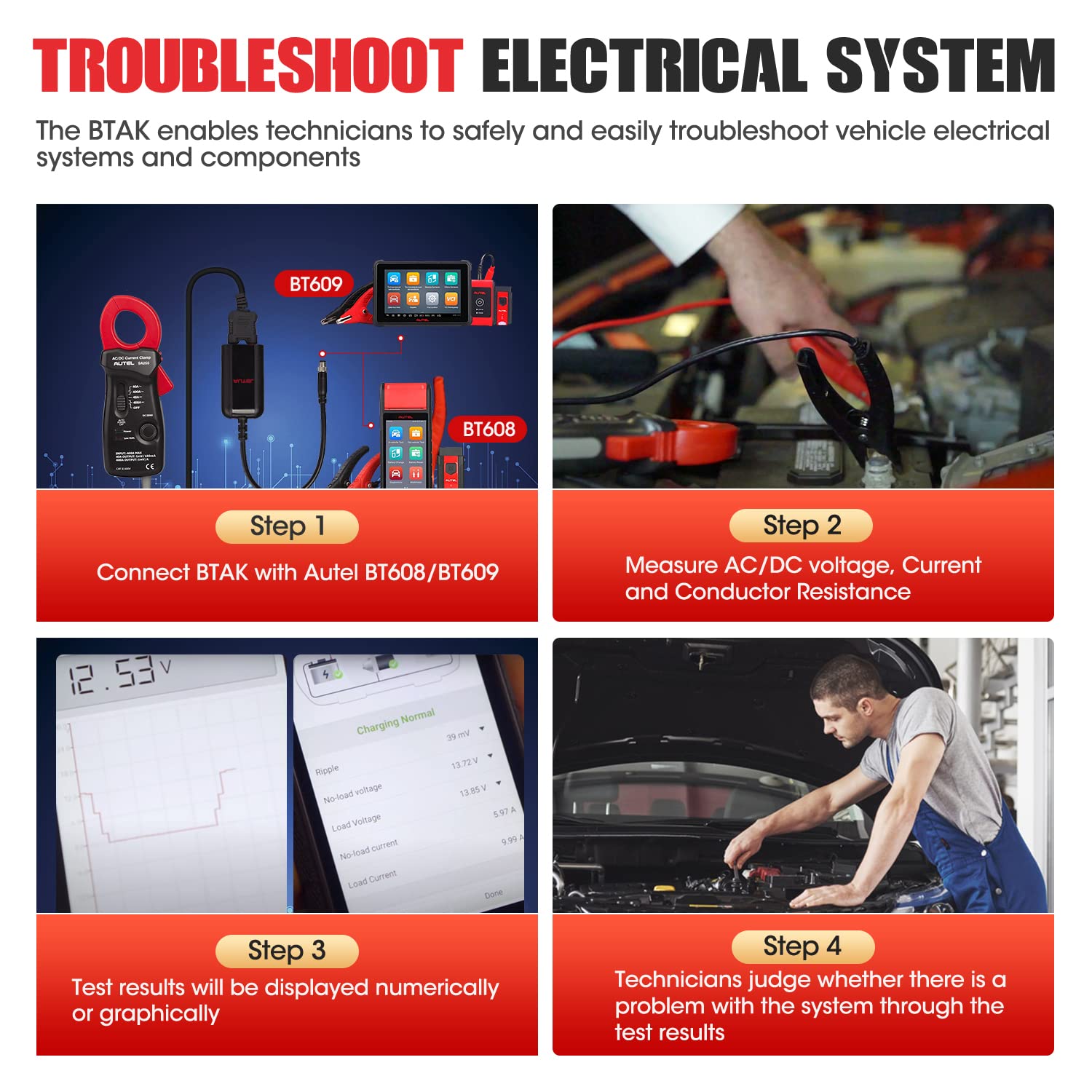 Troubleshoot ELECT System