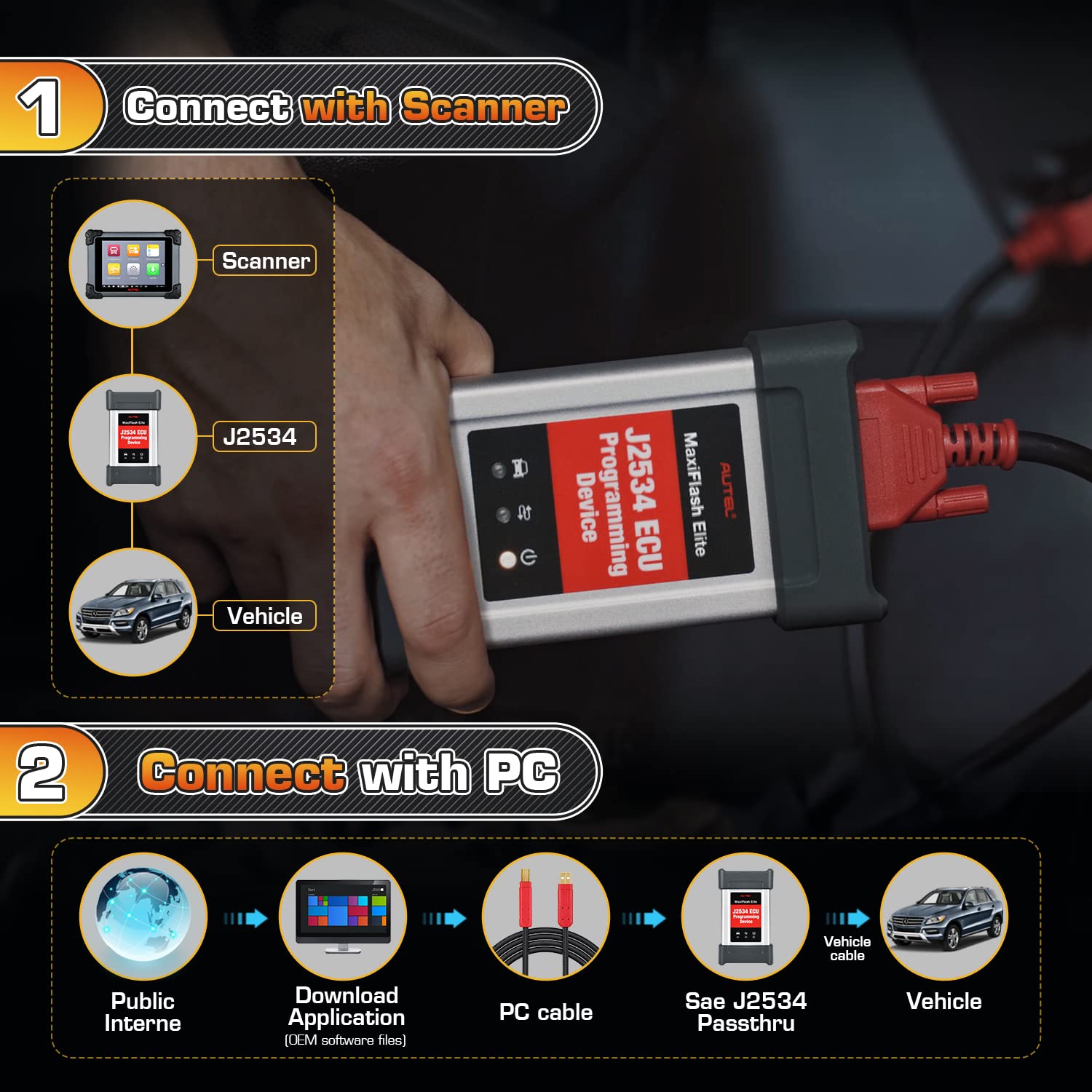 Autel MaxiFlash Elite J2534 ECU Programming Tool For MS908P/Elite