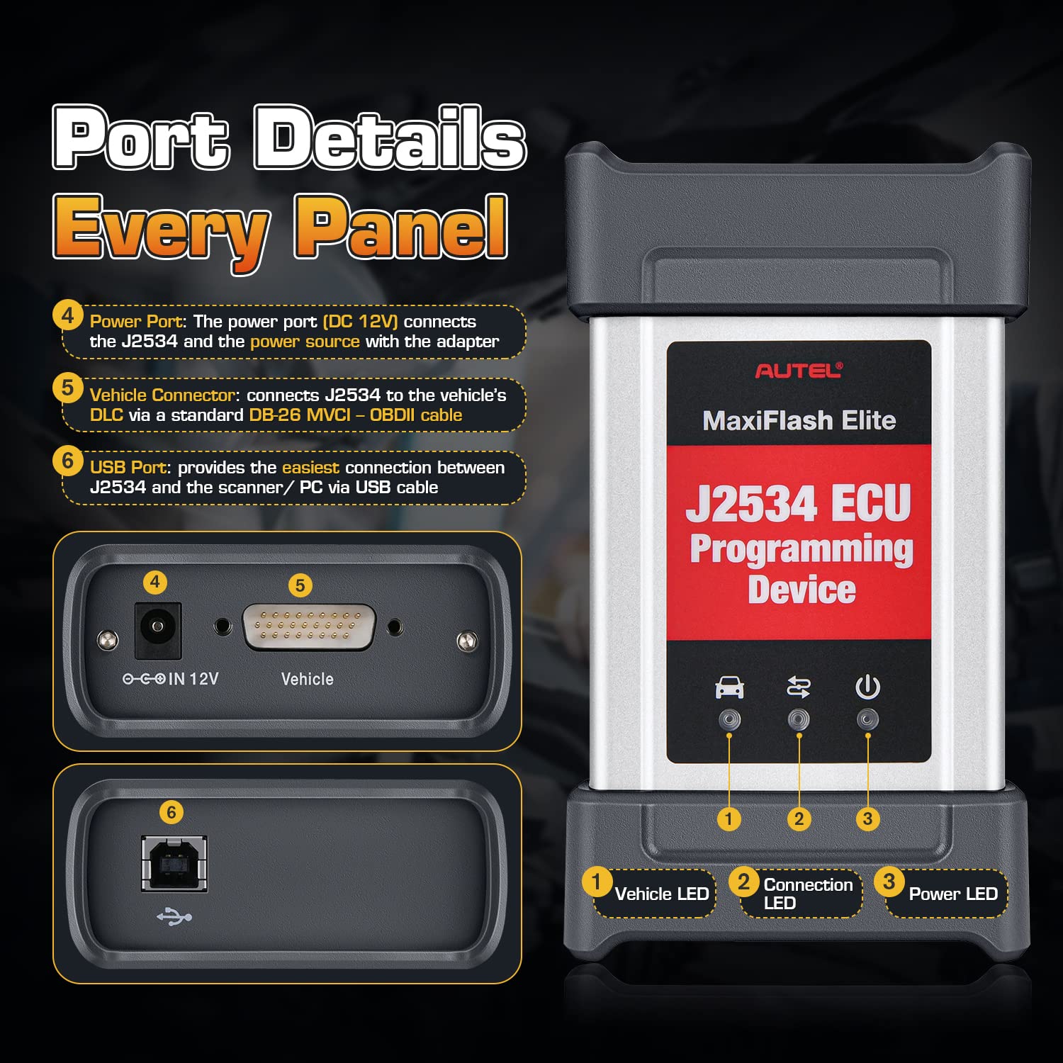 j2534 port details every panel