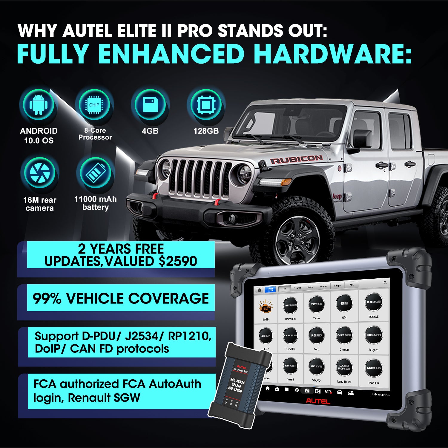 Autel Elite II Pro with Wide Coverage