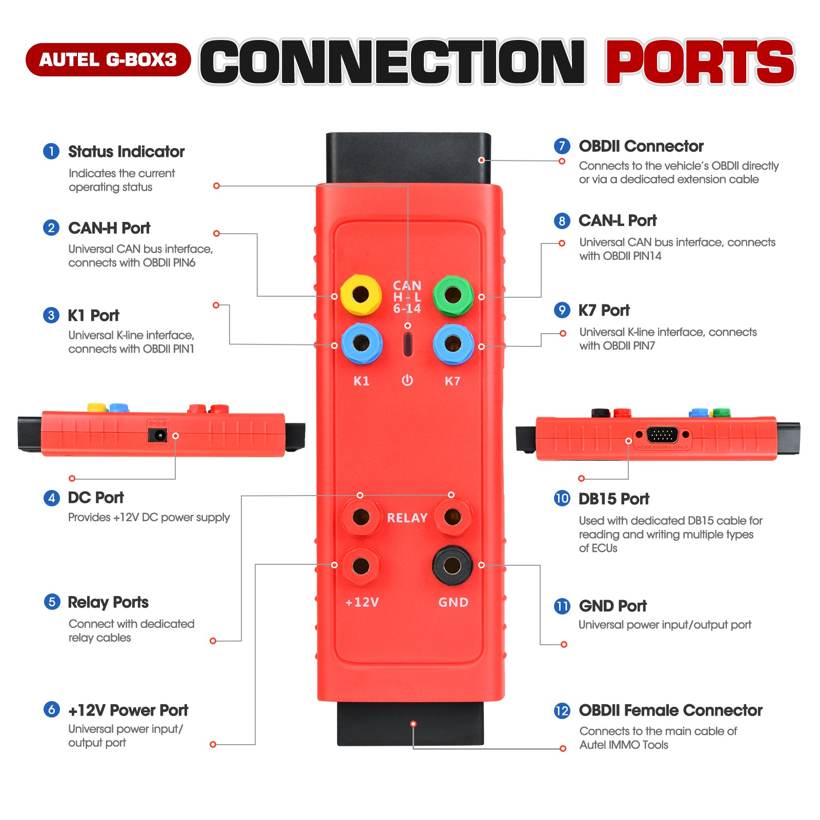 Autel G-BOX3 Connection Ports