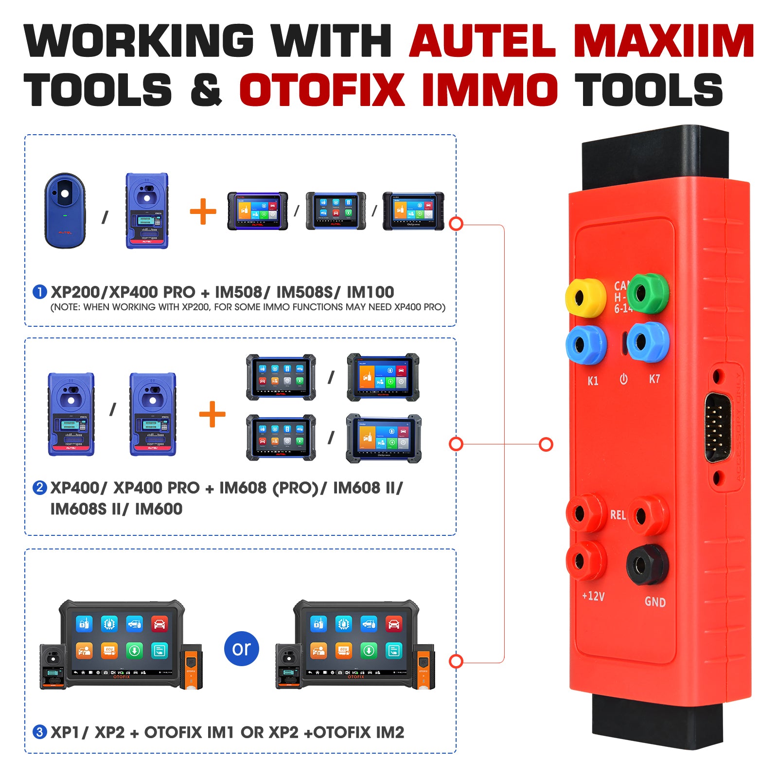 G-BOX3 Working with Autel MaxiIM Tools