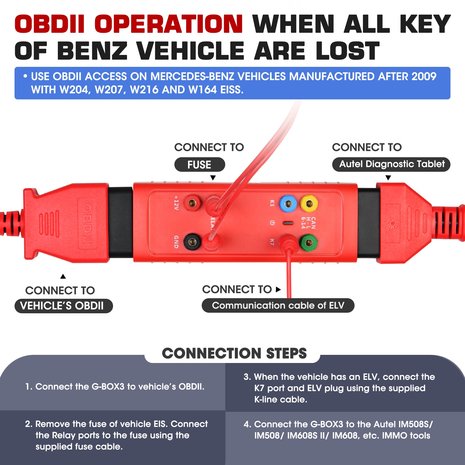 OBDII Operation When All Key of Benz Vehicle Are Lost