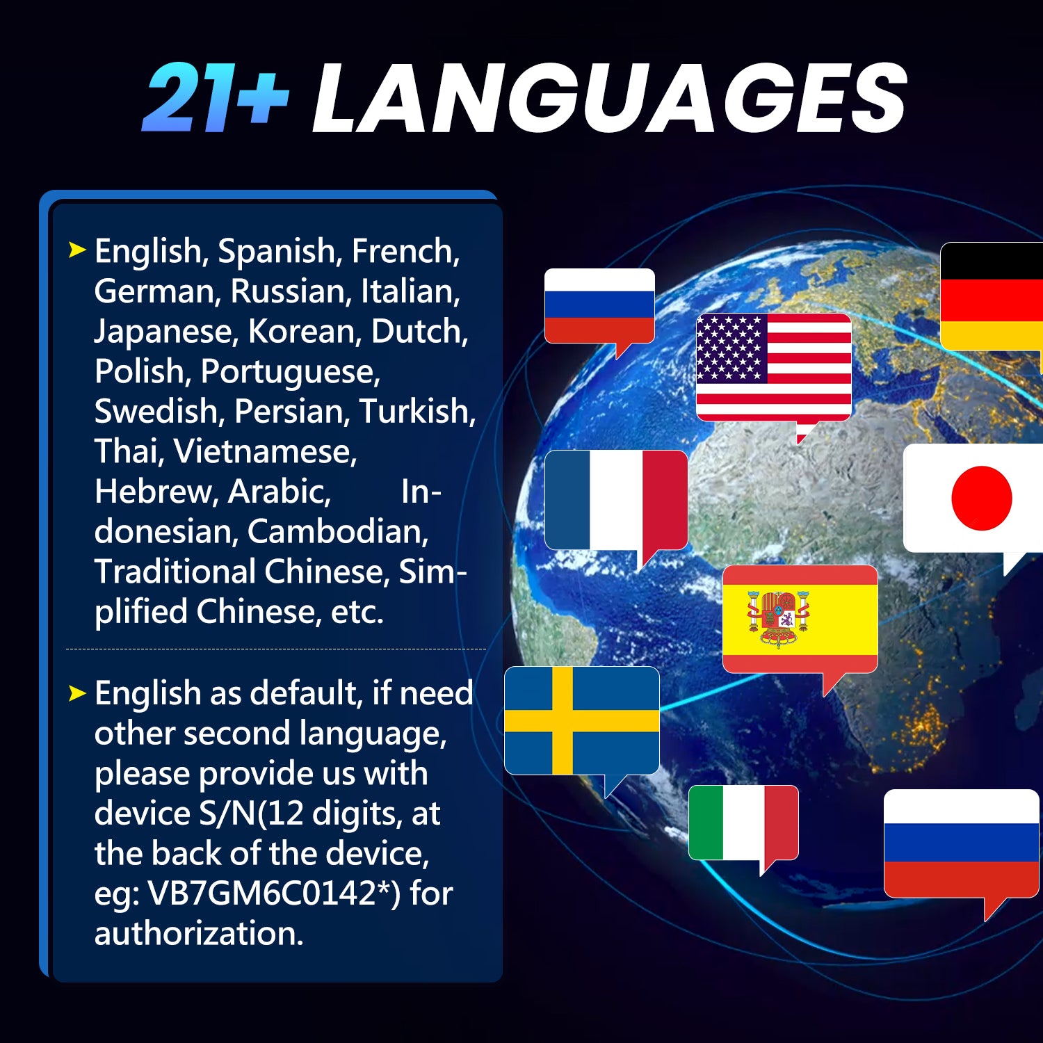 im508s supports 21+ languages