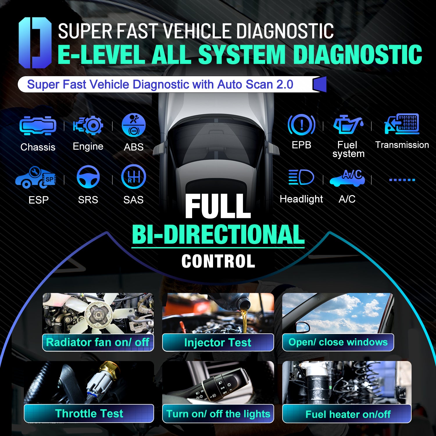 IM608 PRO II bi directional control