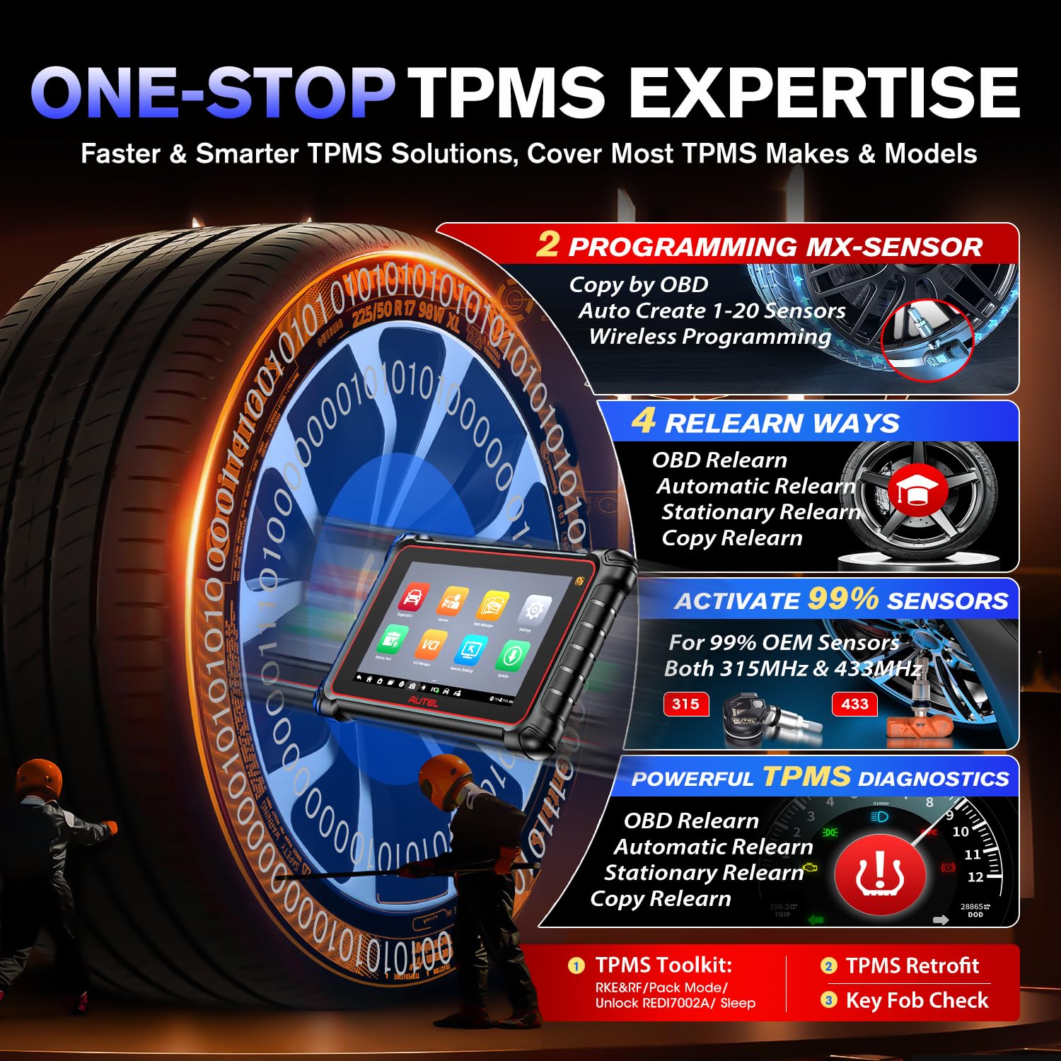 mk900ts tpms programming