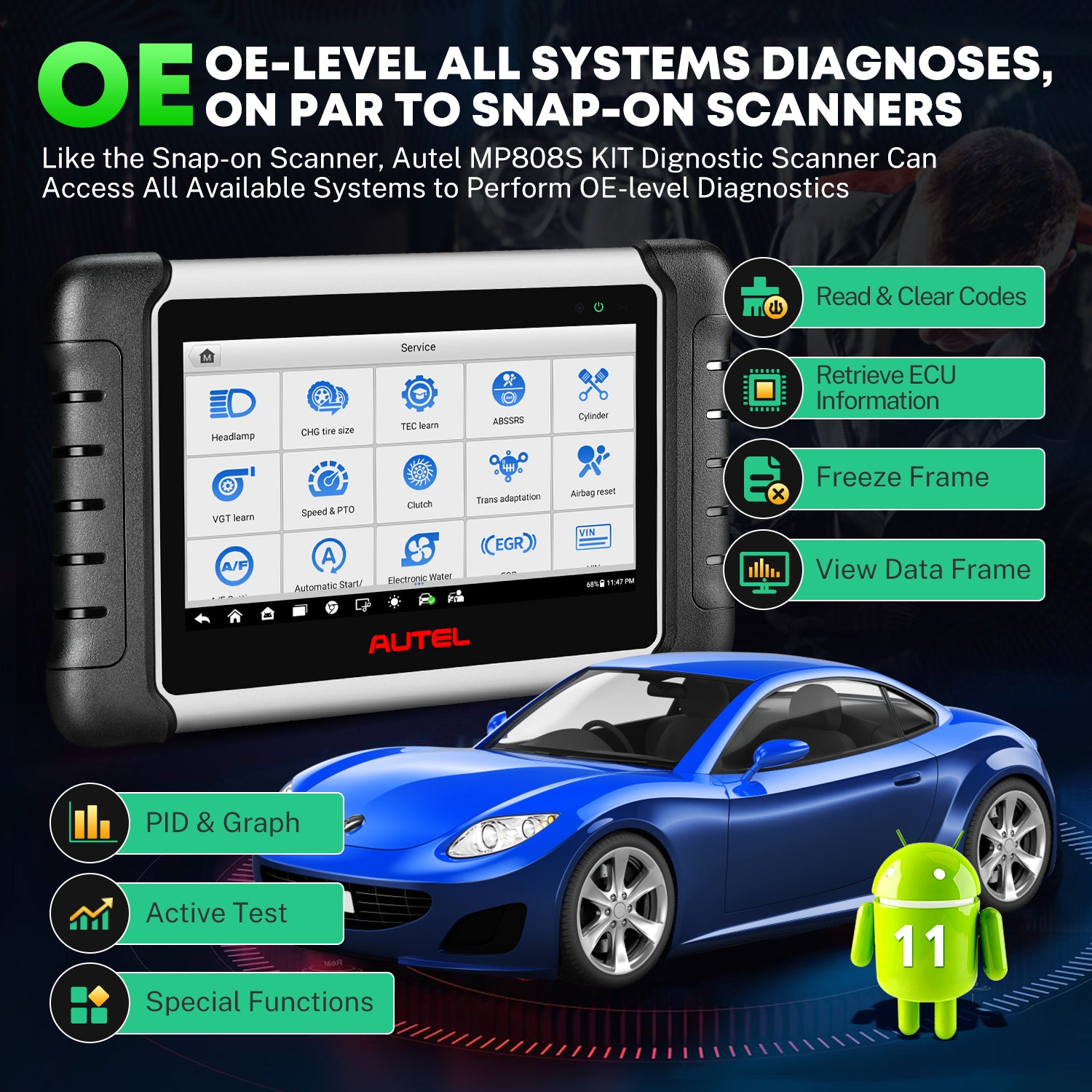 OE-Level All SYSTEMS DIAGNOSTIC
