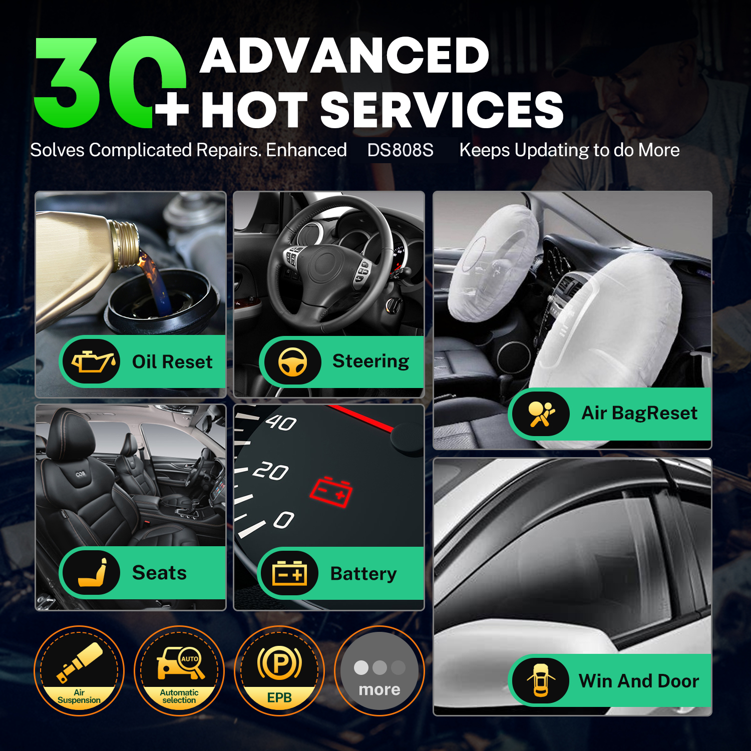 DS808S 30+ Services