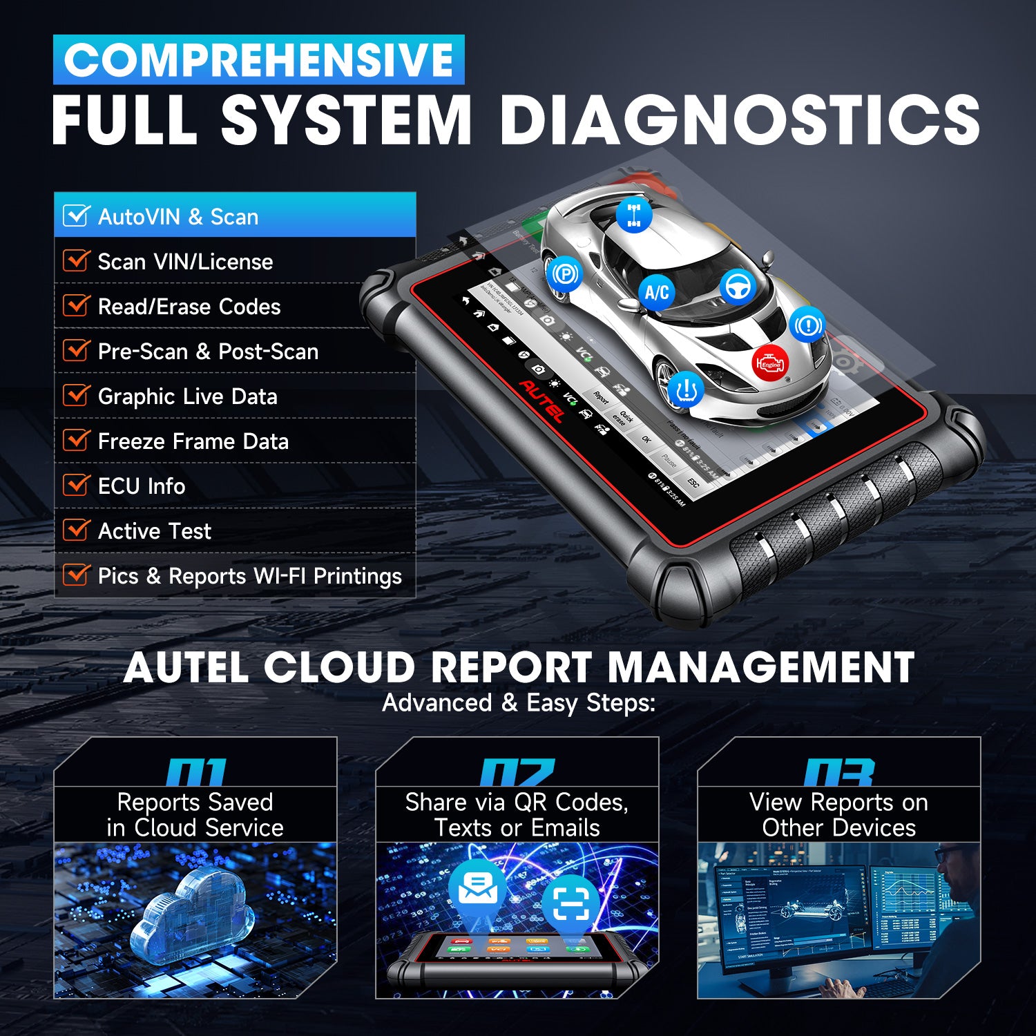 OE-Level Diagnosis Same as Original Factory Equipment