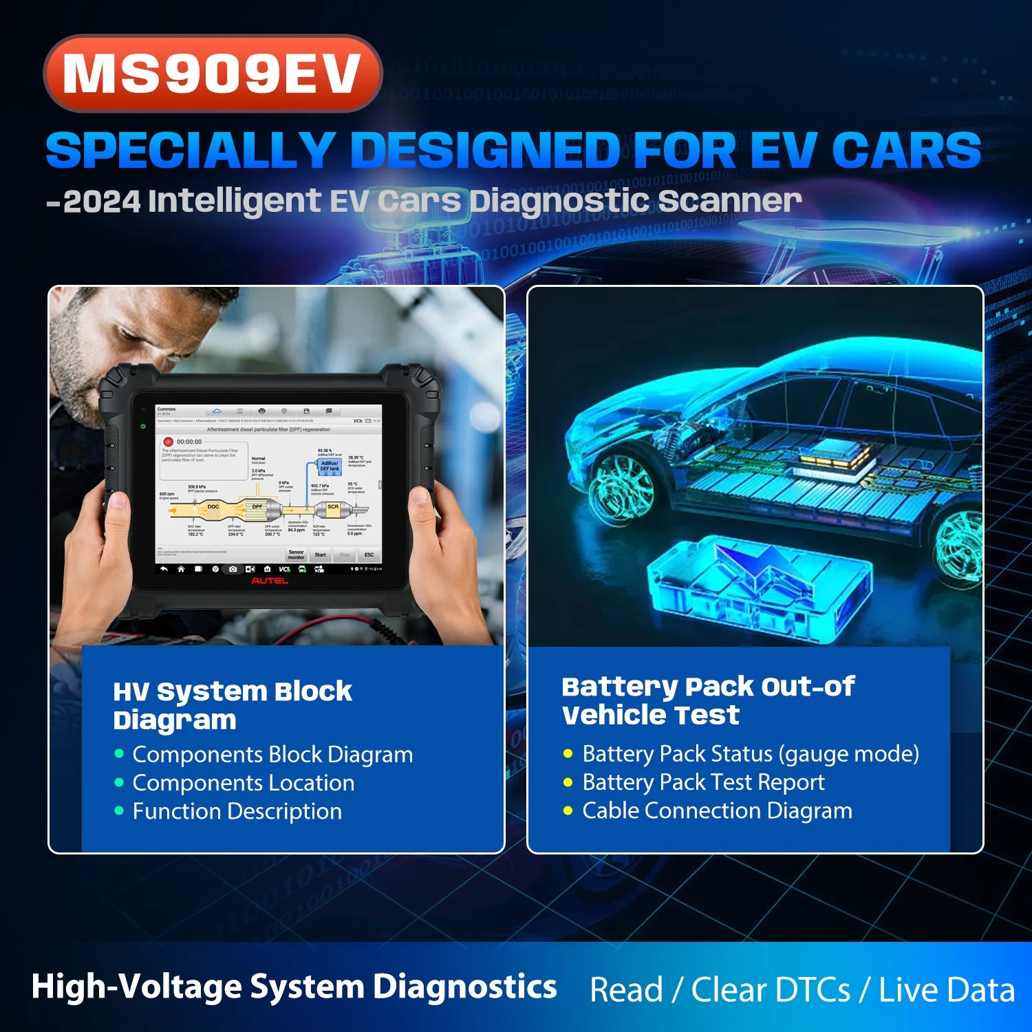 HV System Block Diagram and battery pack offline diagnostics