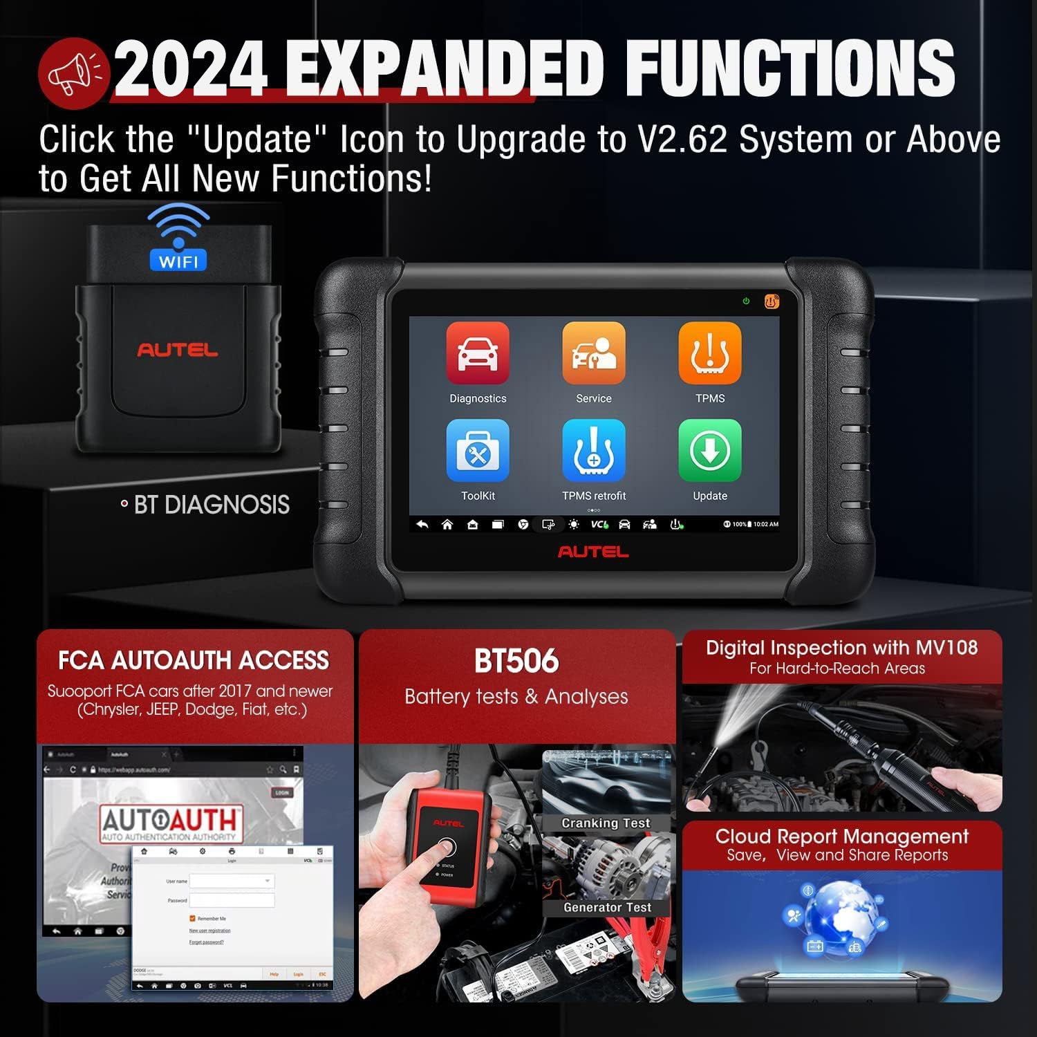 MX808S-TS Extension functions