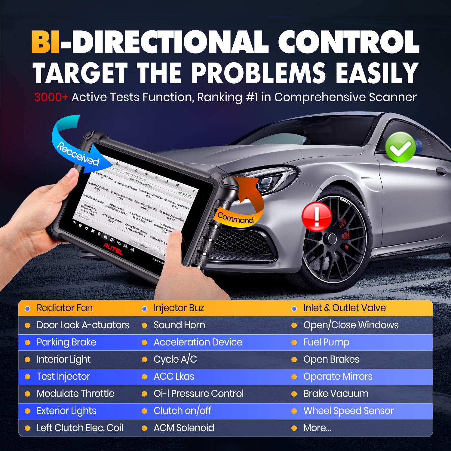 Full Bi-directional Control Automotive Scanner