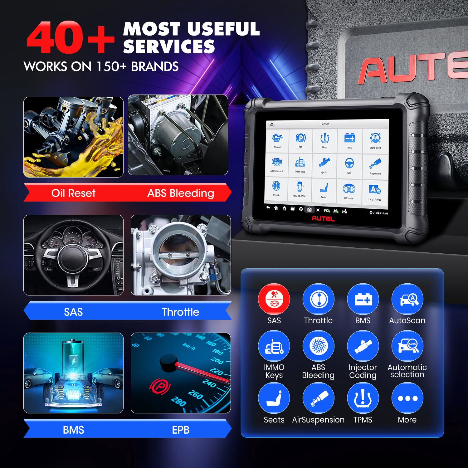 Autel MaxiDAS DS900-BT 40+ Services