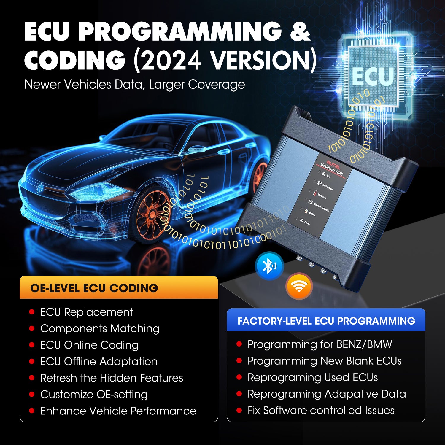 Maxisys MS919 ECU Programming & Coding