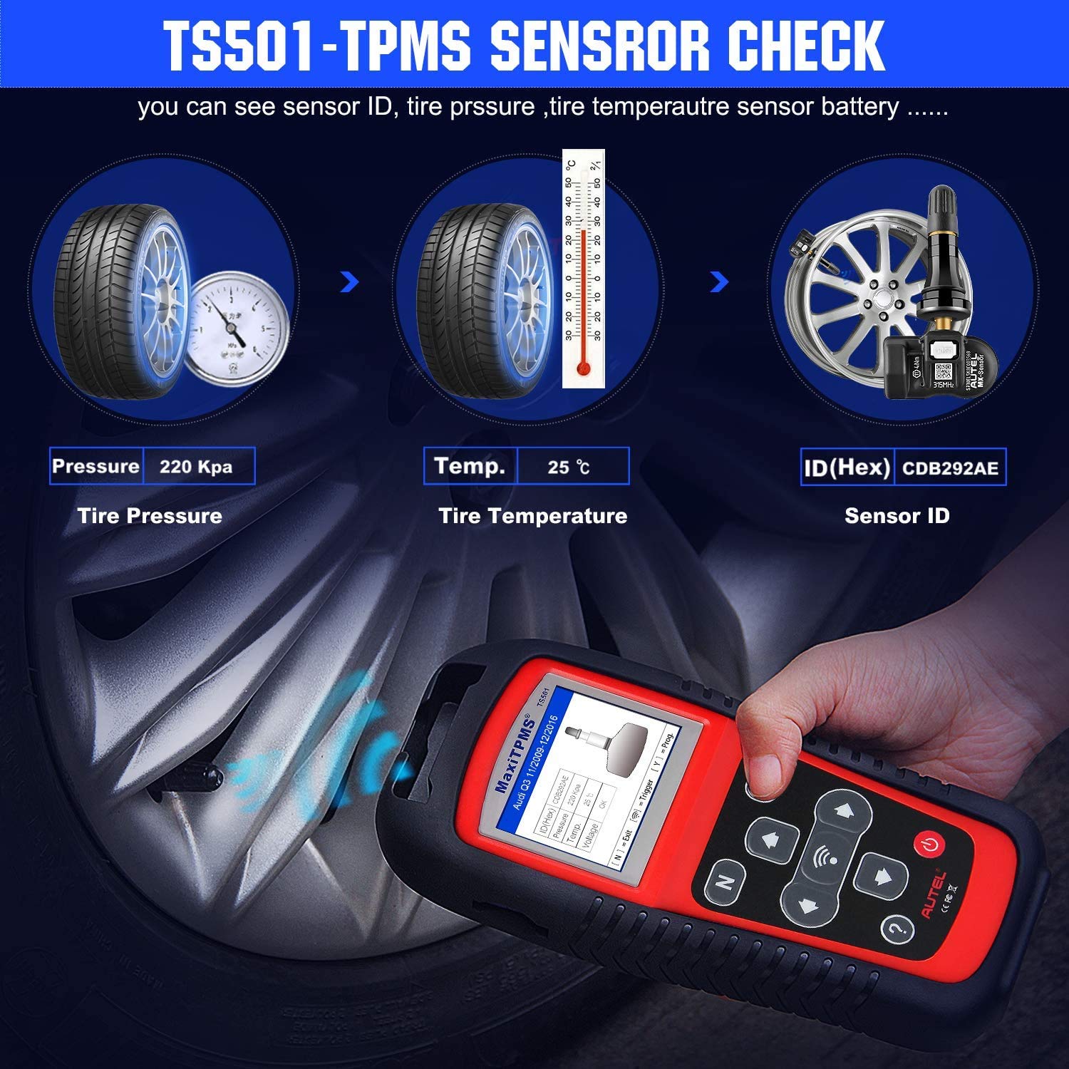 At-A-Glance TPMS Status Screen