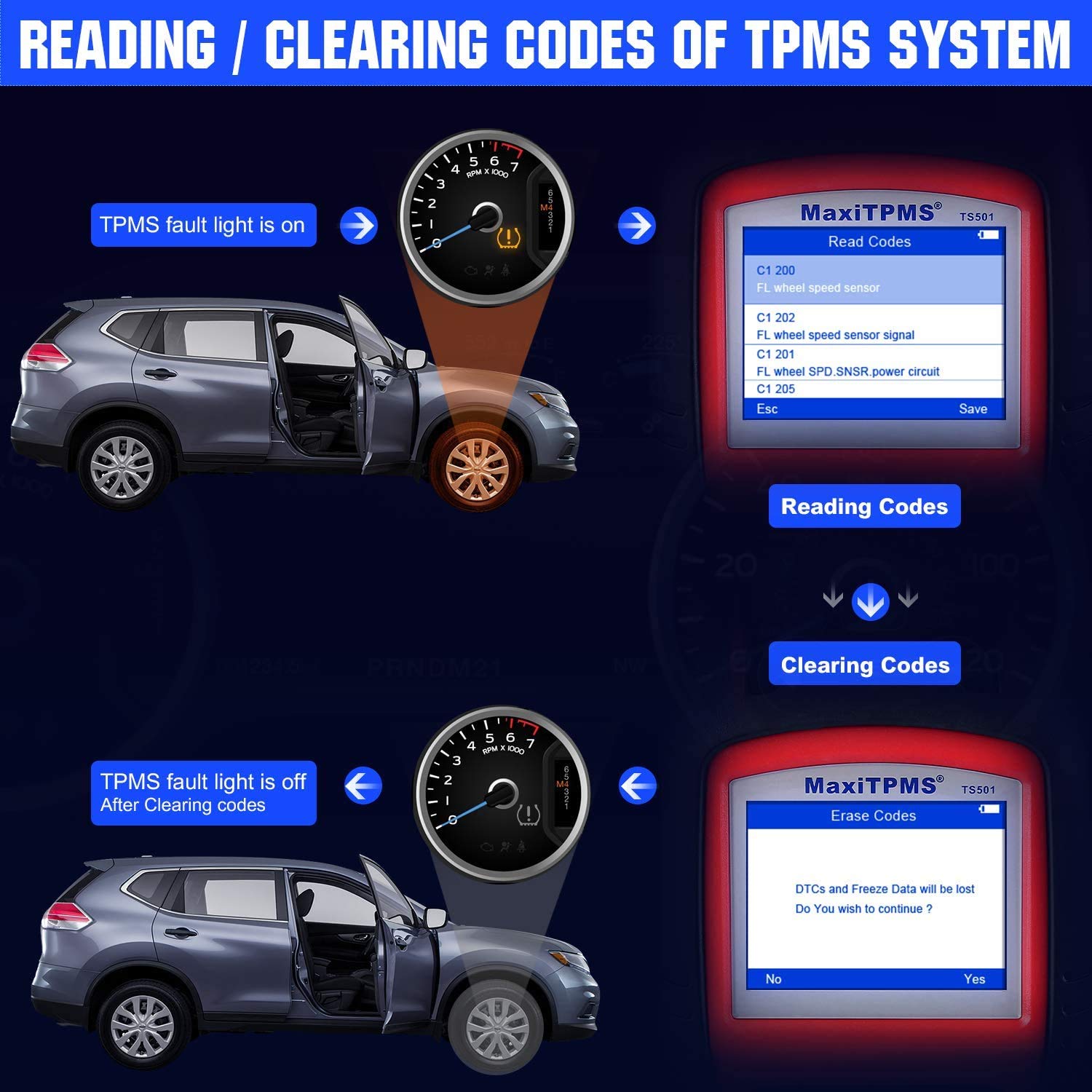 Complete TPMS System Scan Tool